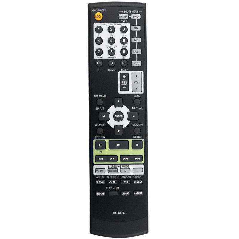 Onkyo Home Cinema - ABKQ-RC-645S Replace Remote Control For Onkyo