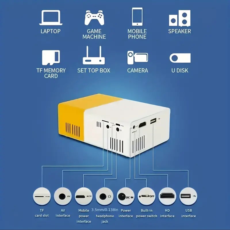 ultra high definition projecto - Home Cinema Compact review and price