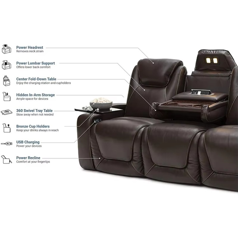 2021 Latest Design Factory Dir - Home Cinema Chairs review and price