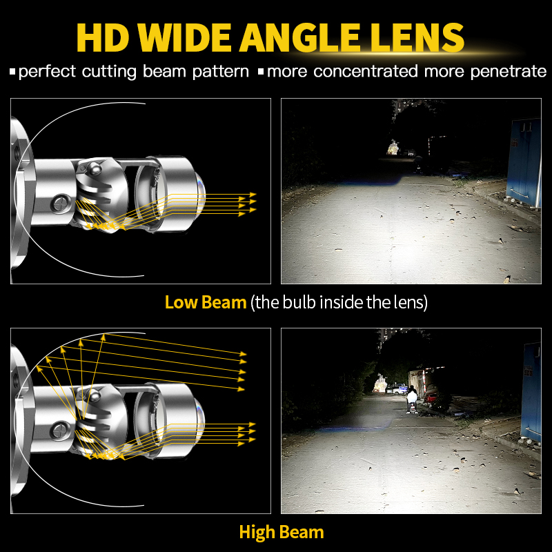 H4 HS1 LED Motorcycle Headligh - Projector Lamp Replacement review and price