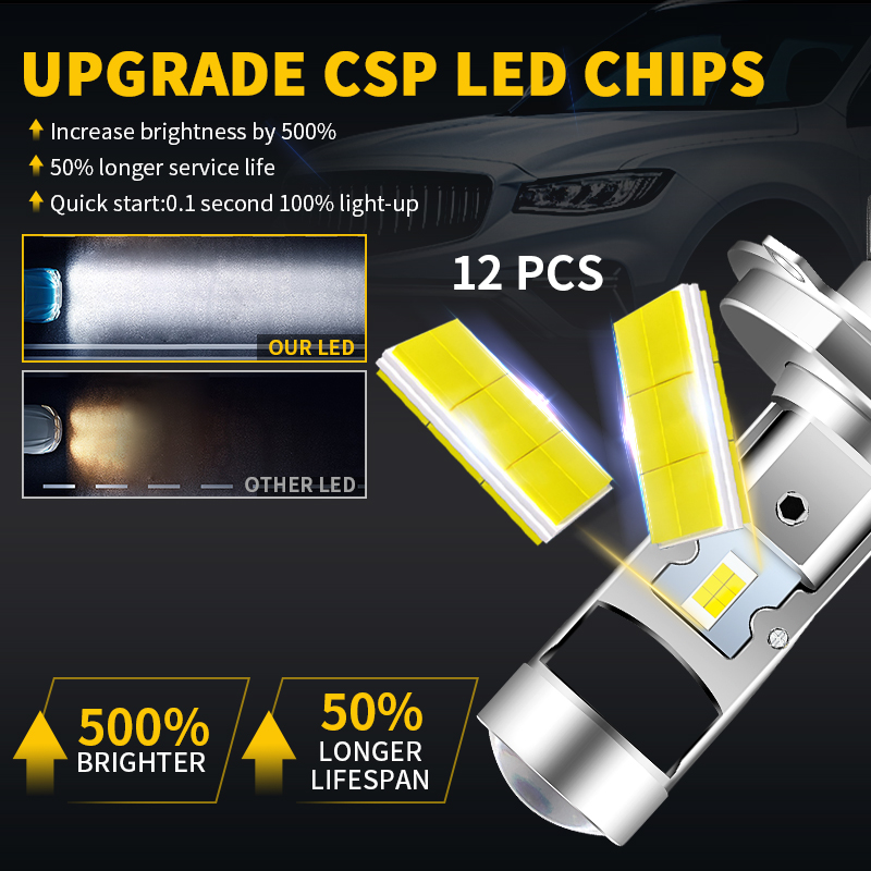 H4 HS1 LED Motorcycle Headligh - Projector Lamp Replacement review and price