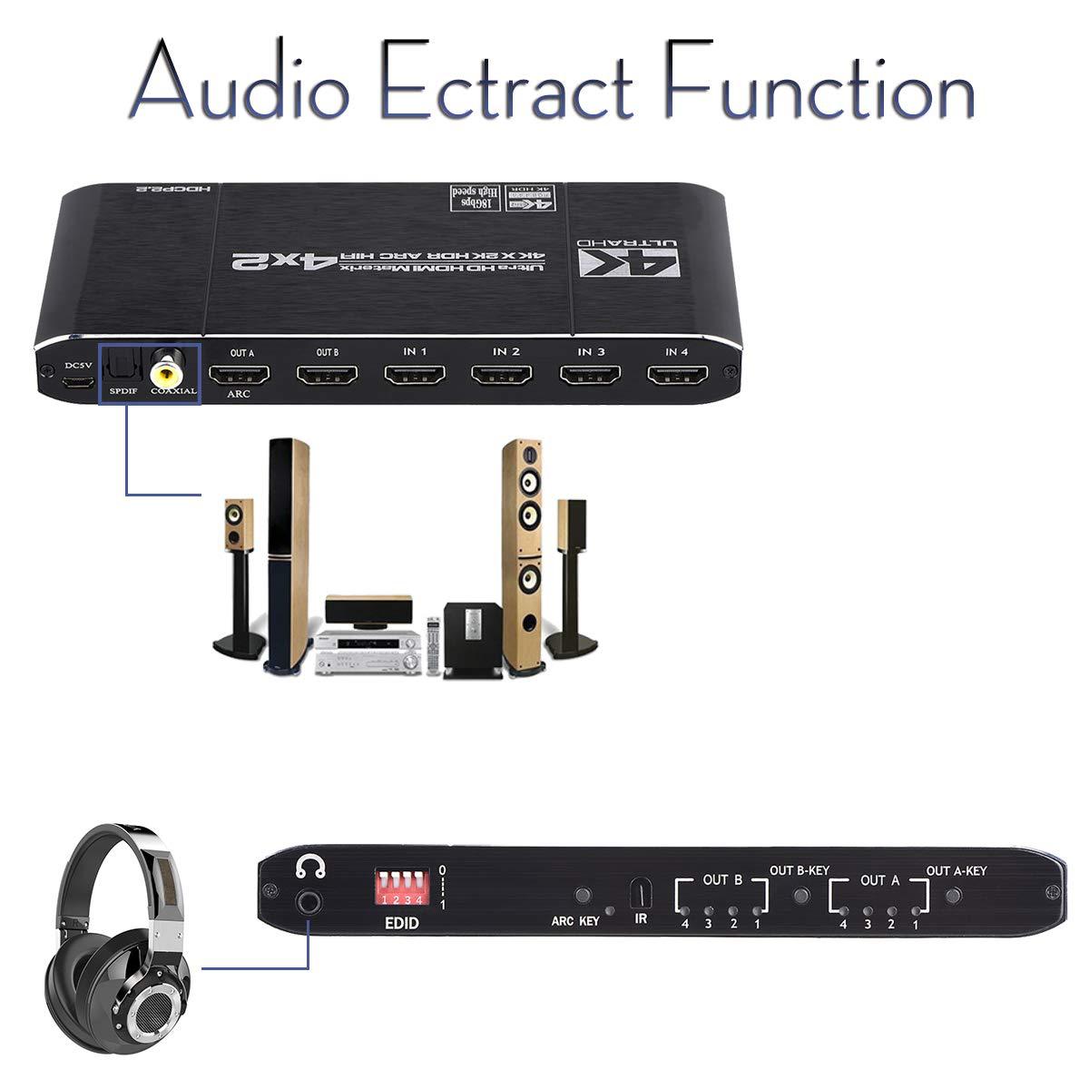 HDMI-compatible 2.0 Matrix Swi - Hdmi Arc Cable review and price