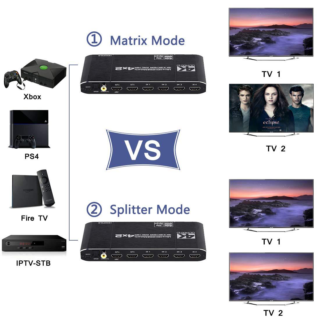 HDMI-compatible 2.0 Matrix Swi - Hdmi Arc Cable review and price