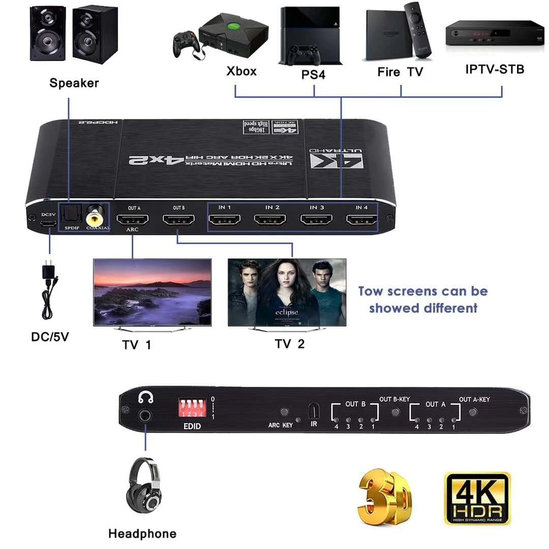 HDMI-compatible 2.0 Matrix Swi - Hdmi Arc Cable review and price