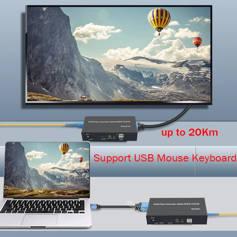 20Km IP HDMI Fiber KVM Extende - Hdmi Arc Cable review and price