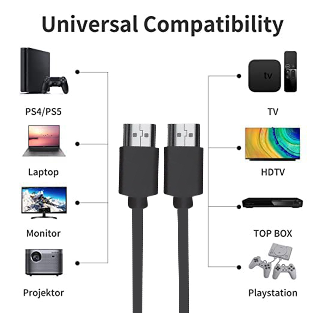 Ultra Short HDMI 2.0 Cable 4K  - Hdmi Arc Cable review and price