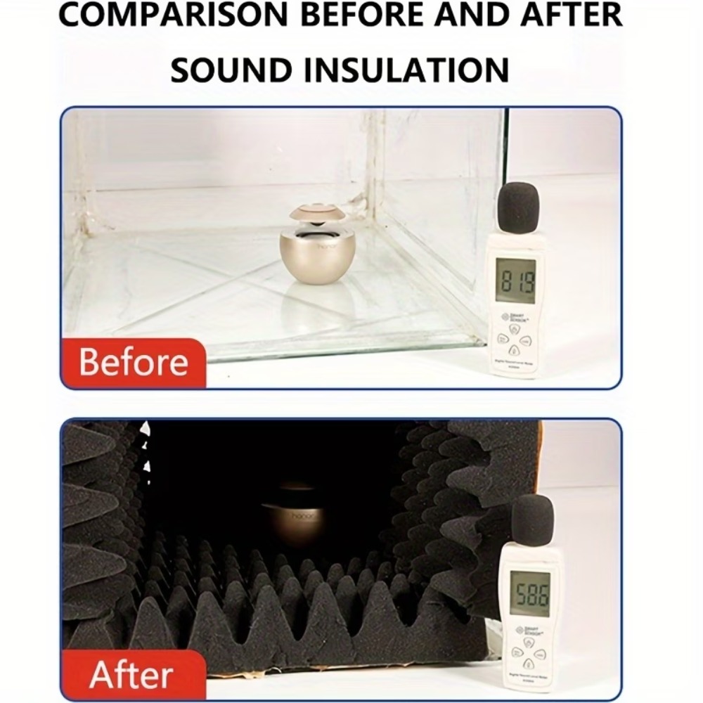 1 Roll 2cm-50x100cm Self-Adhes - Noise Isolating Pad review and price