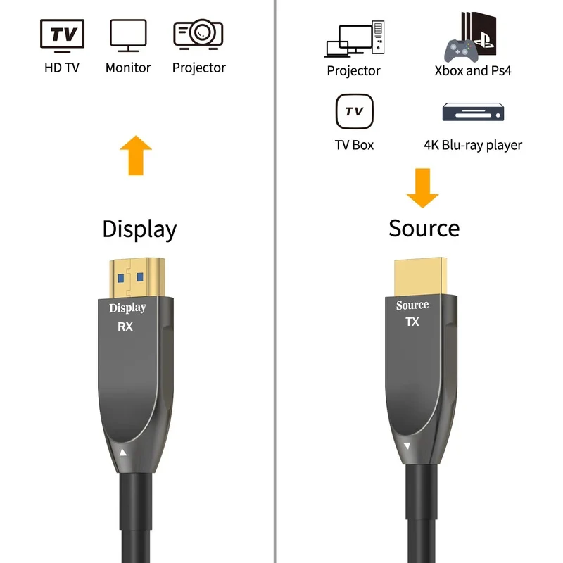 4K 60Hz AOC HDMI 2.0 Fiber Opt - Hdmi Arc Cable review and price
