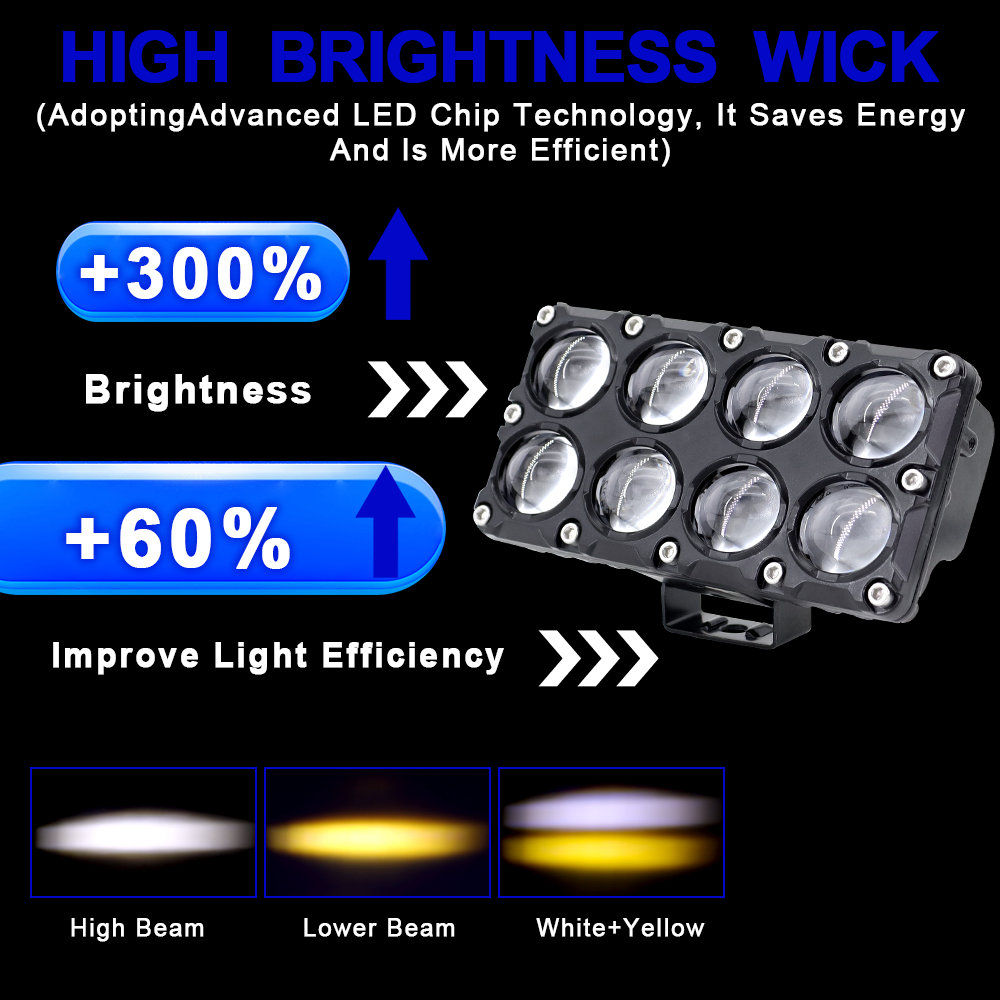 6/8/10 Lens Auxiliary Motorcyc - Projector Lamp Replacement review and price