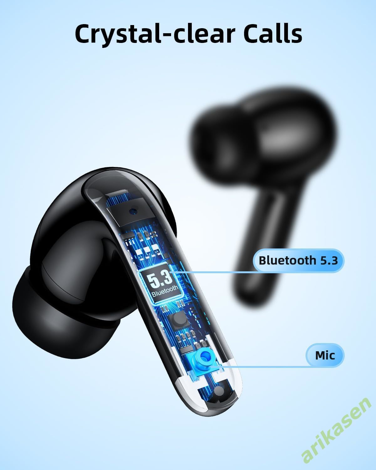 ANC Bluetooth Earphones Active - Home Cinema Amazon review and price