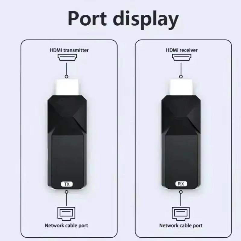 50M 1080P 60Hz HDMI-Compatible - Home Cinema Wireless review and price