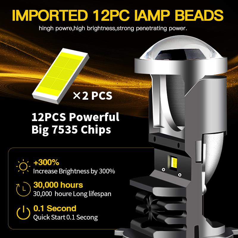 1pc H4 LED Projector Headlight - Projector Lamp Replacement review and price