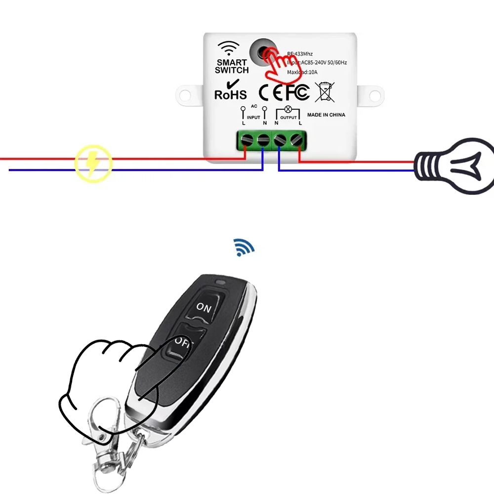 RF 433MHz Wireless Remote Cont - Home Cinema Wall Lights review and price