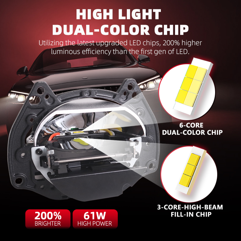 NEW SANVI Ai60 Car Bi LED Proj - Projector Lamp Replacement review and price