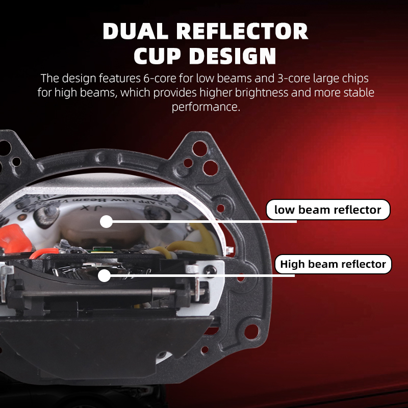 NEW SANVI Ai60 Car Bi LED Proj - Projector Lamp Replacement review and price