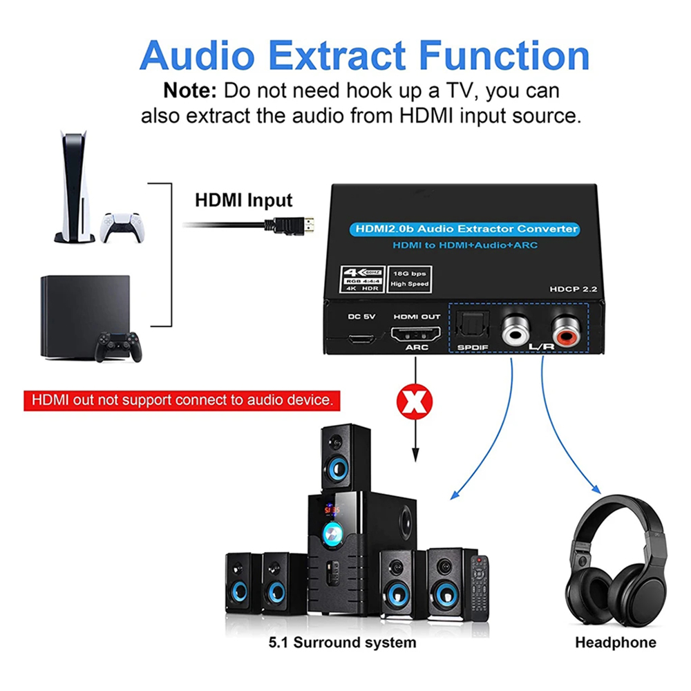 New 4K 60Hz HDMI-compatible 2. - Hdmi Arc Cable review and price