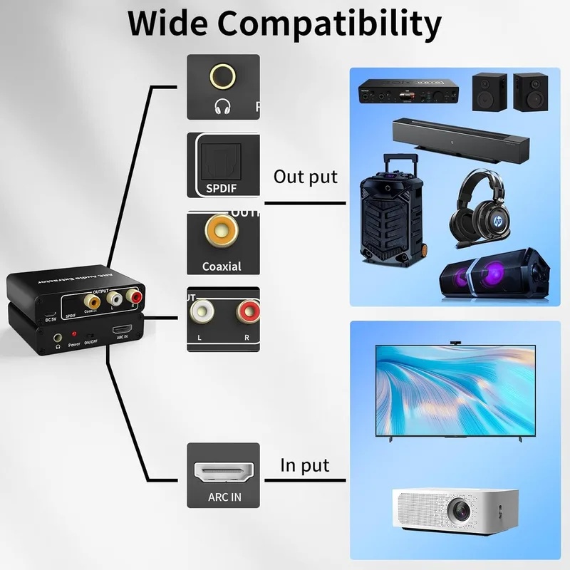 192KHz ARC Audio Extractor HDM - Hdmi Arc Cable review and price