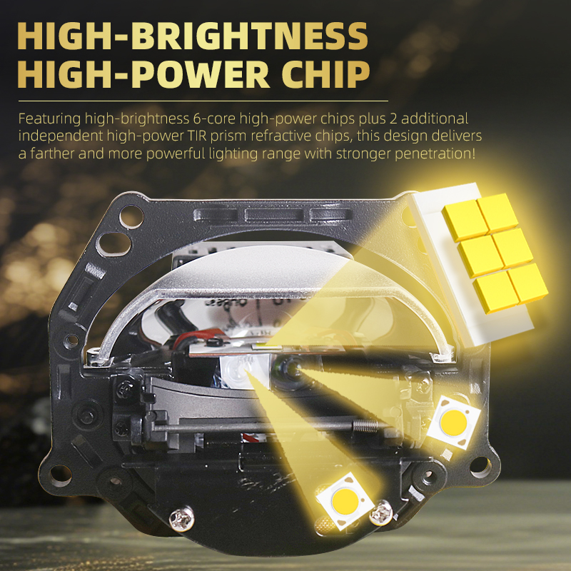 2026 SANVI 140w 3 Inch K5 Bi L - Projector Lamp Replacement review and price