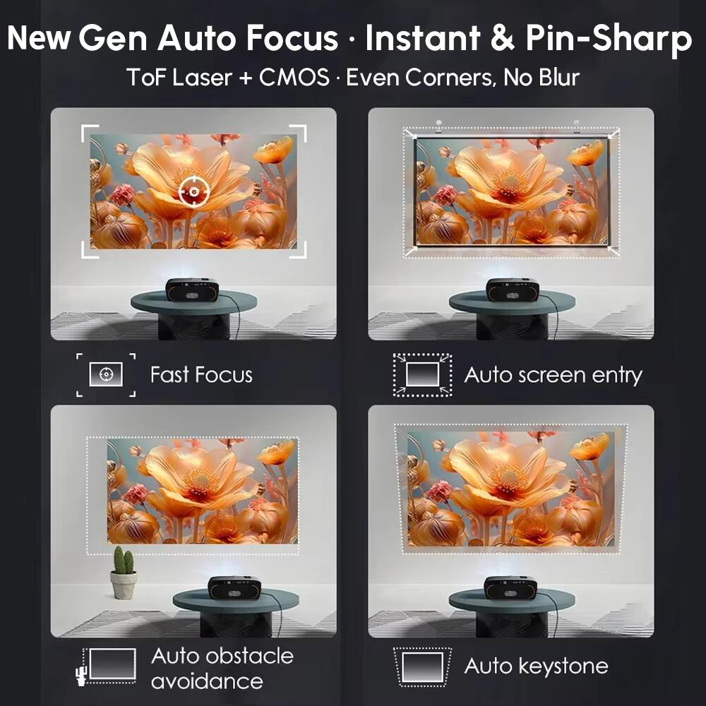 New 4200ANSI Google TV Project - Home Cinema Experience review and price