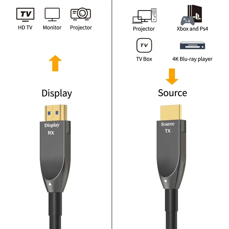 4K 60Hz HDMI Fiber Optic Cable - Hdmi Arc Cable review and price