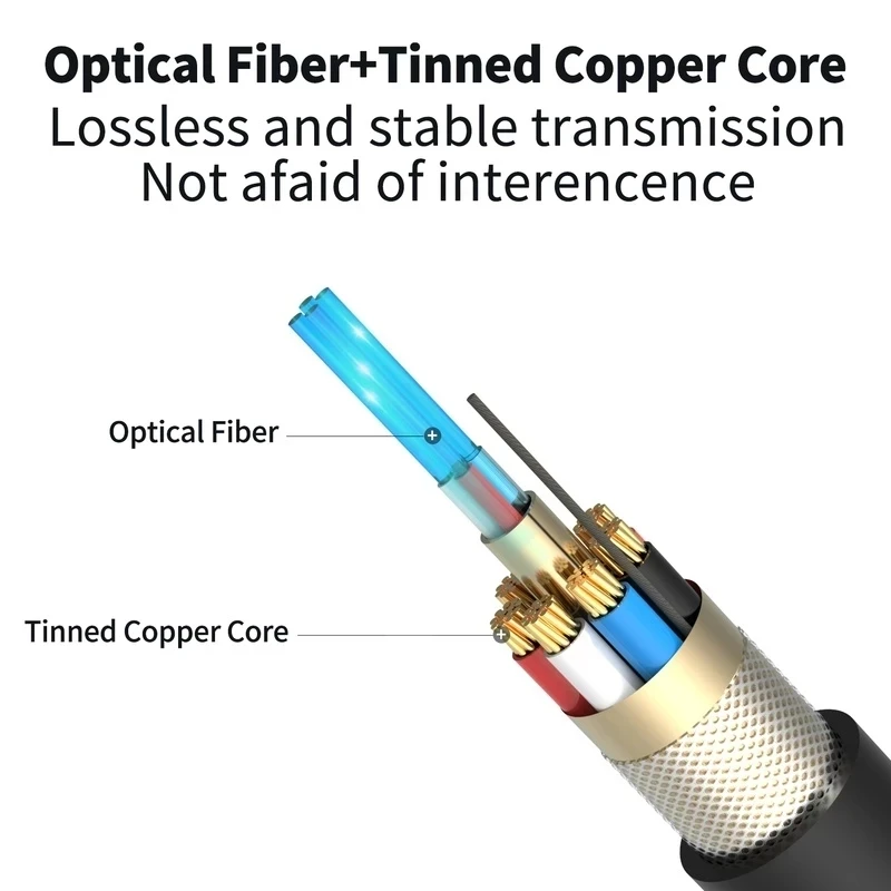 4K 60Hz HDMI Fiber Optic Cable - Hdmi Arc Cable review and price