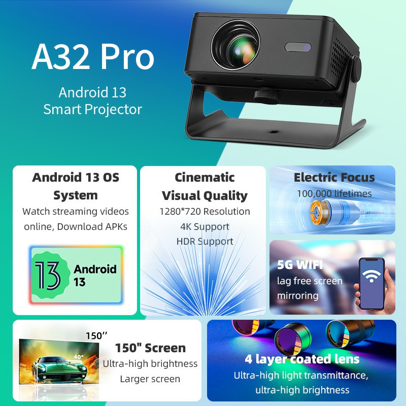 AUN A32 Pro Android 13 Project - Home Cinema Compact review and price