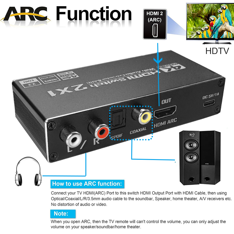 HDMI Switch With Audio Extract - Hdmi Arc Cable review and price