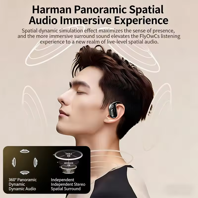 Wholesale Wireless Headphones  - Home Cinema Amazon review and price