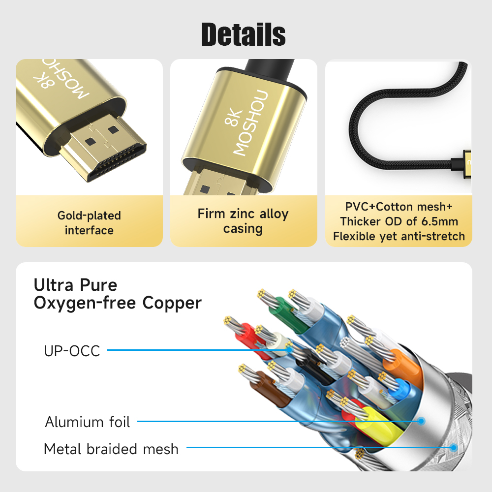 Micro HDMI to HDMI-compatible  - Hdmi Arc Cable review and price
