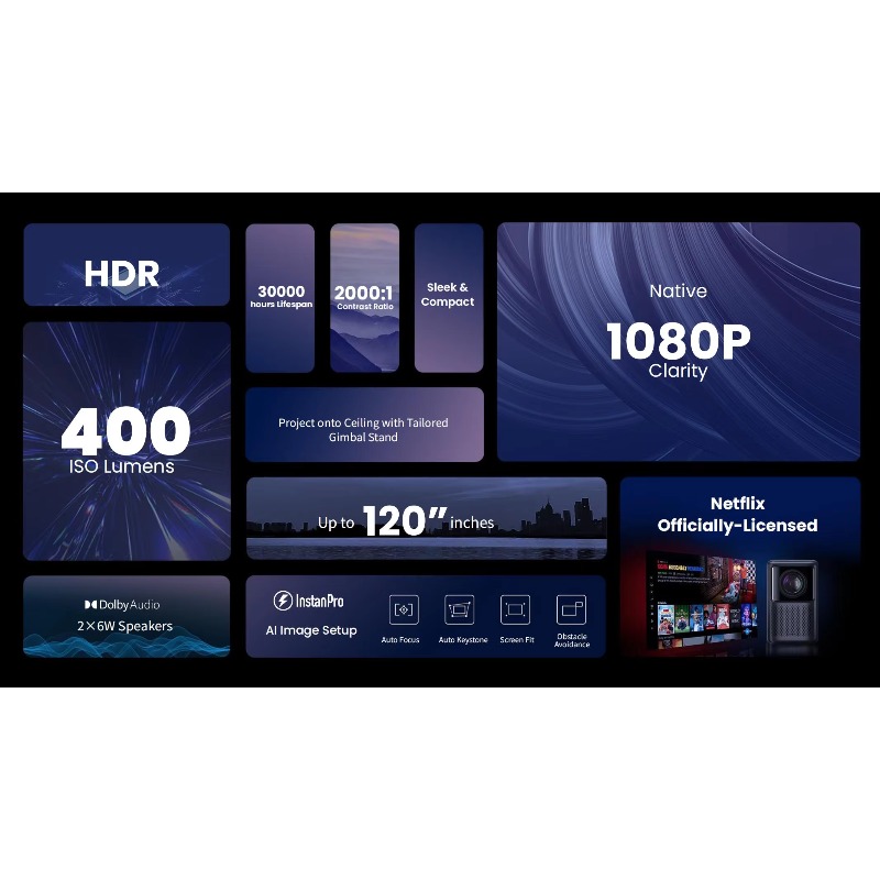 Global Version N2 1080p Projec - Home Cinema Compact review and price