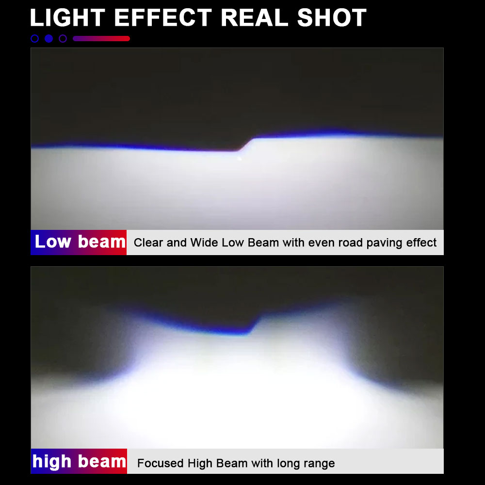 Bi Led Projector Retrofit Wate - Projector Lamp Replacement review and price