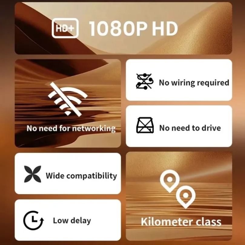 Dual Antenna 1000M Wireless HD - Home Cinema Wireless review and price