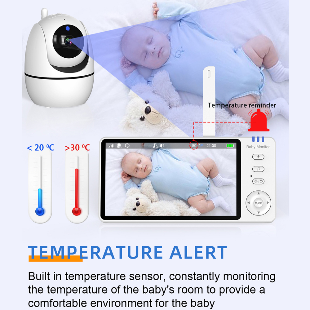 Video Baby Monitor with Cam an - Home Cinema Wireless review and price