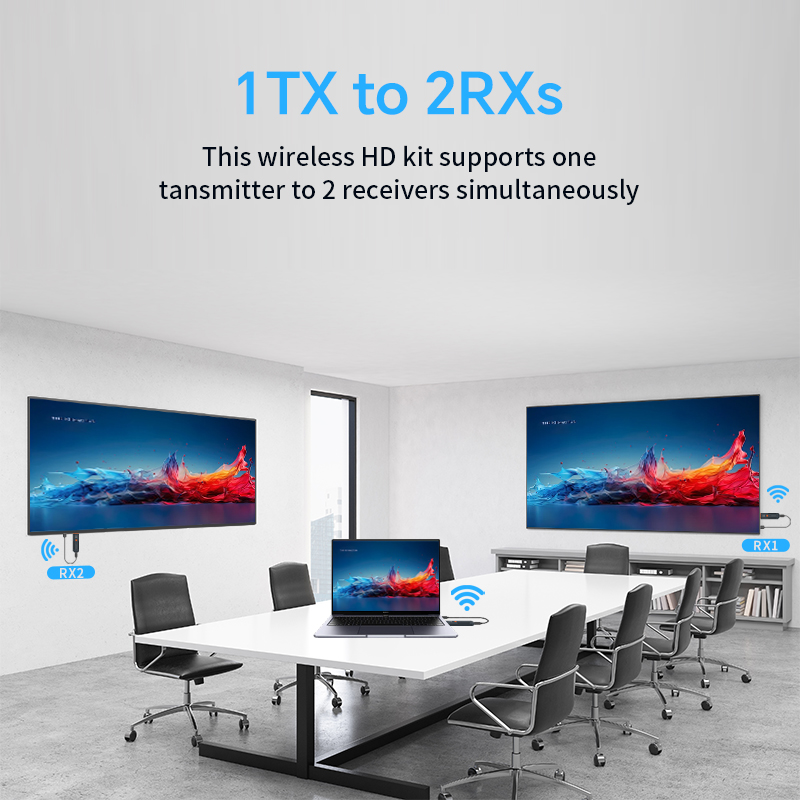 1080P Wireless HDMI Video Tran - Home Cinema Wireless review and price