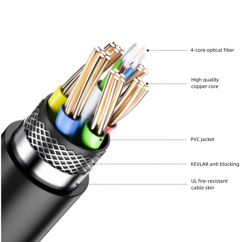 40m Ultra High Speed Hdmi Opti - Hdmi Arc Cable review and price