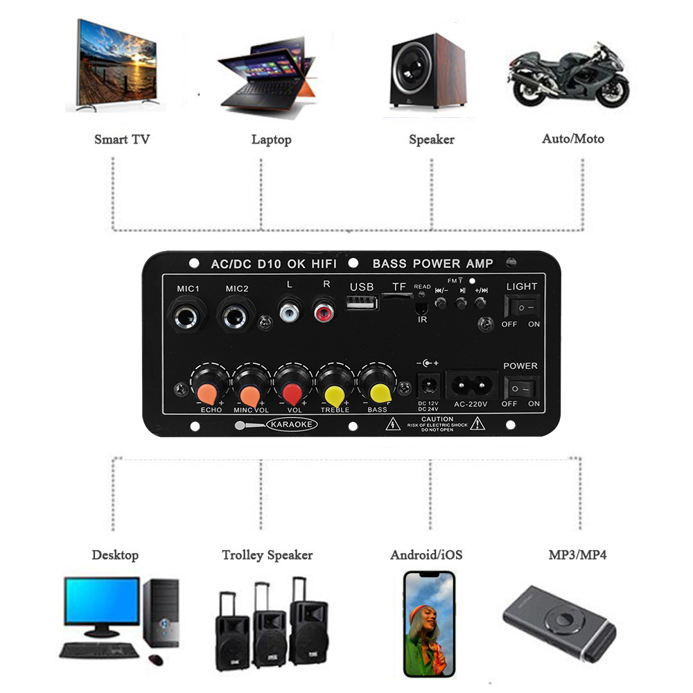 D10 Digital Bluetooth Amplifie - Home Cinema Wireless review and price