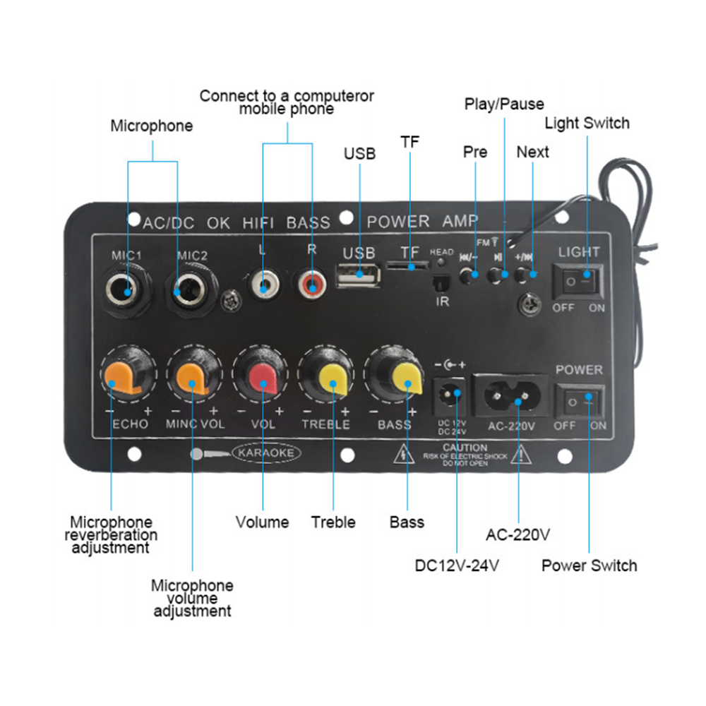 D10 Digital Bluetooth Amplifie - Home Cinema Wireless review and price