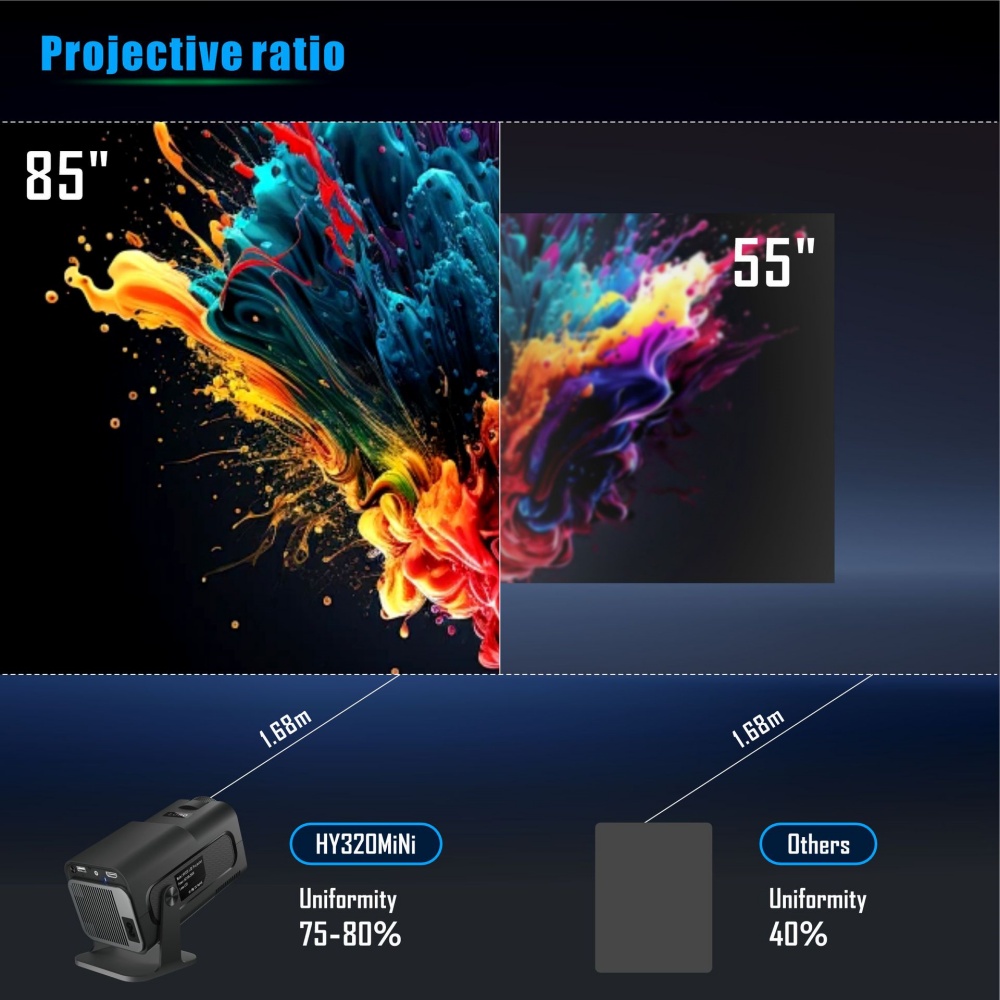 Mini Portable Projector Newly  - Home Cinema Compact review and price