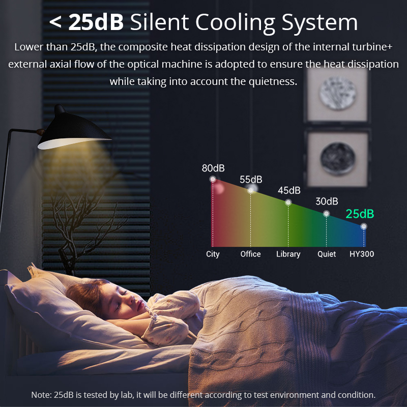 HY300 HiFi Projector 4K Androi - Home Cinema Compact review and price