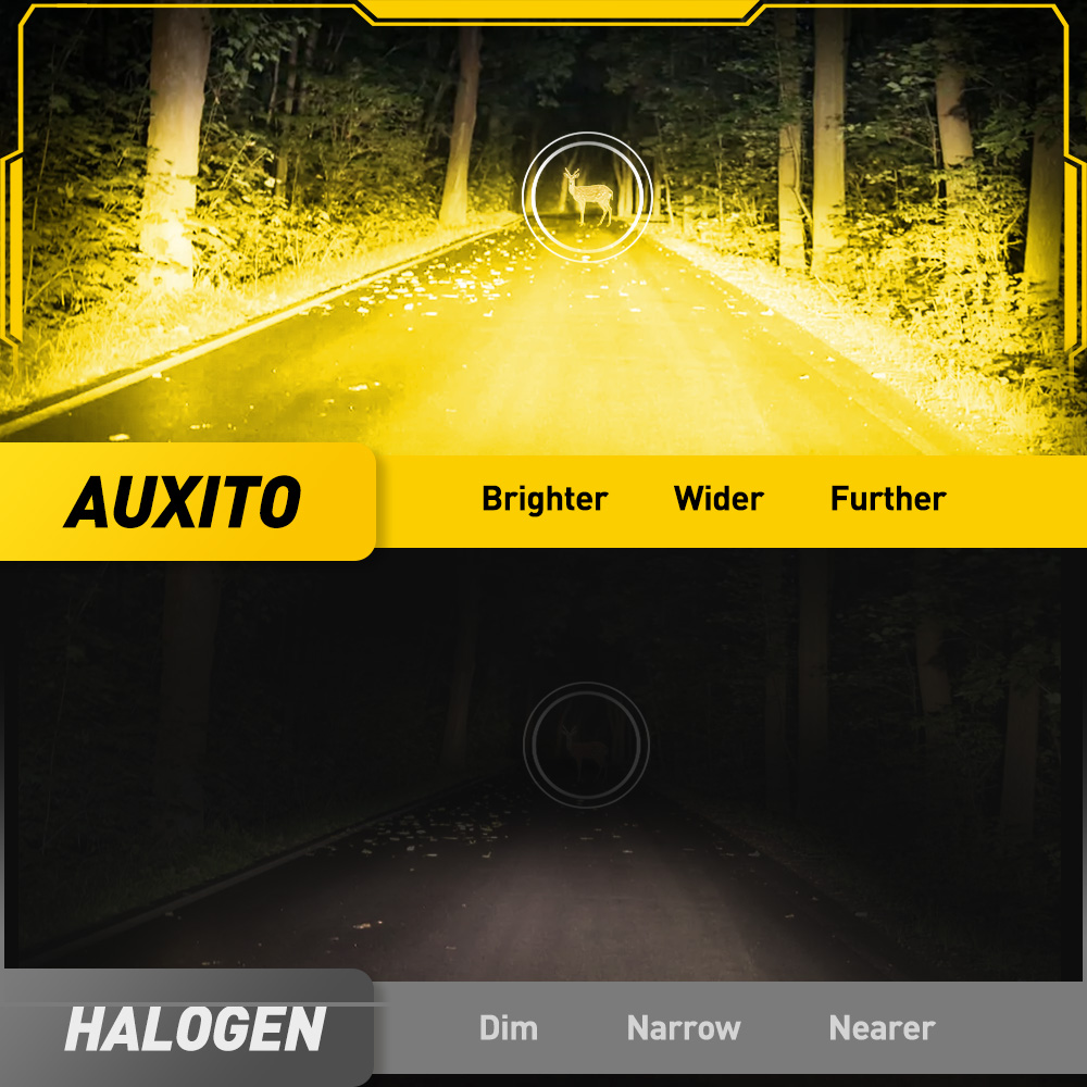 AUXITO 6G27 Fog Light H8 H9 H1 - Projector Lamp Replacement review and price