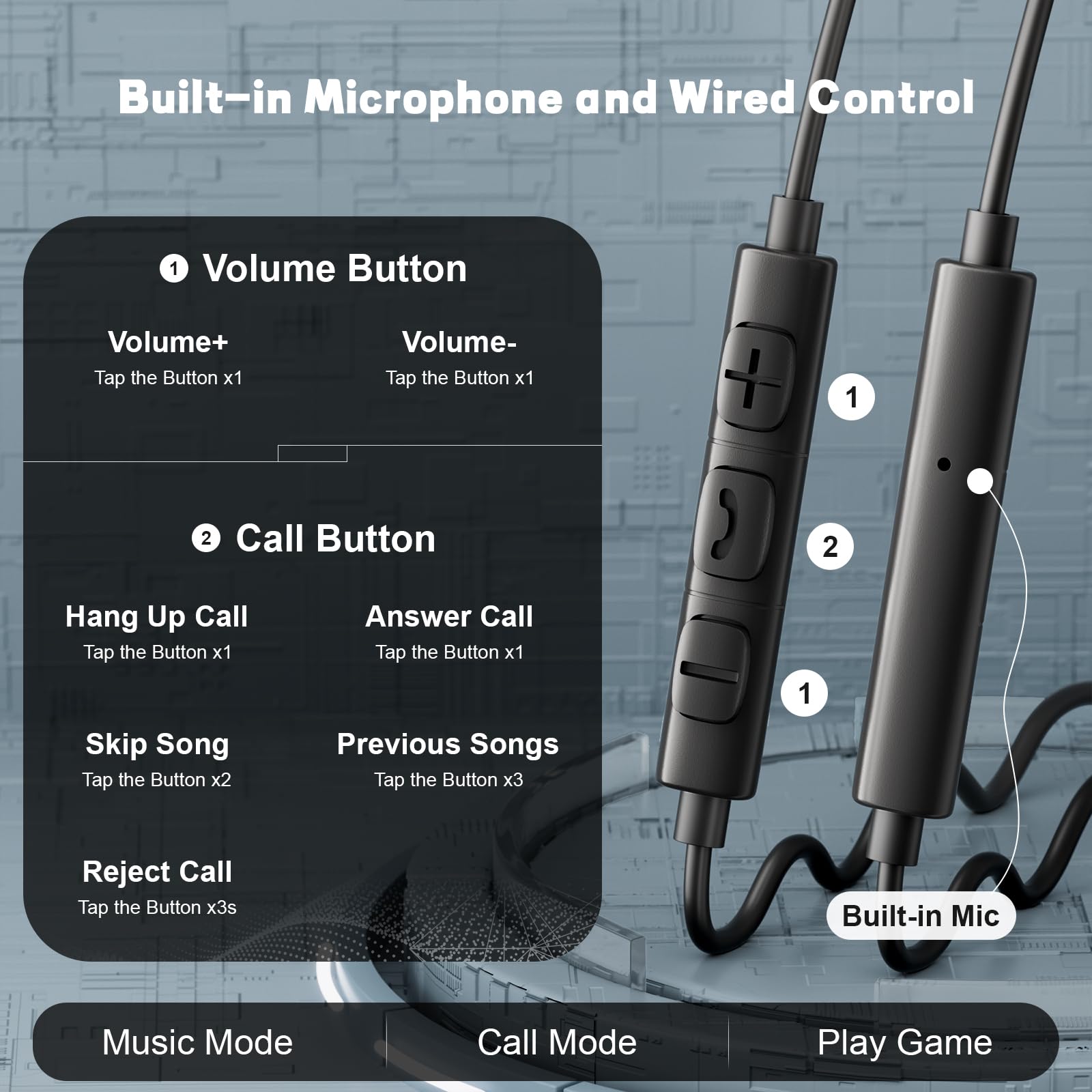 Type C Wired Headphones 3.5mm  - Home Cinema Amazon review and price