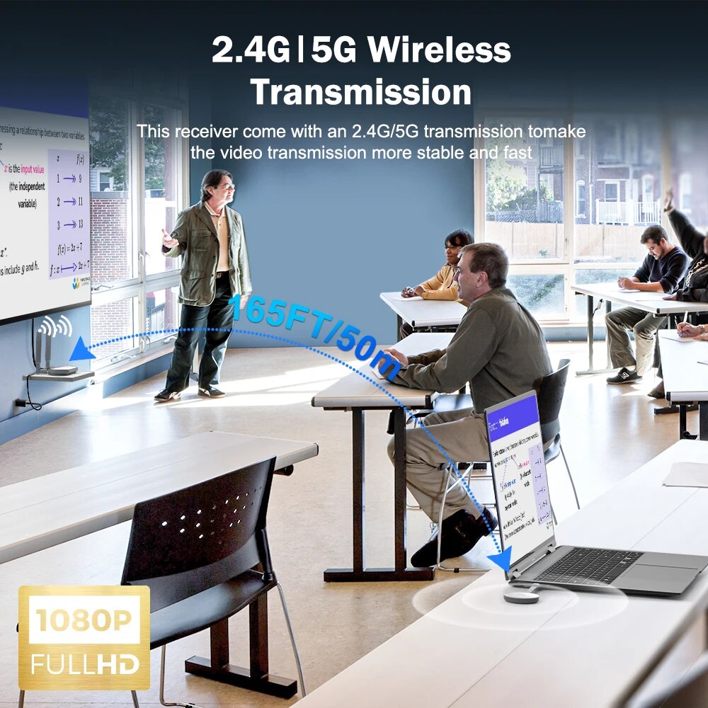 Lemorele Wireless HDMI Video T - Home Cinema Wireless review and price