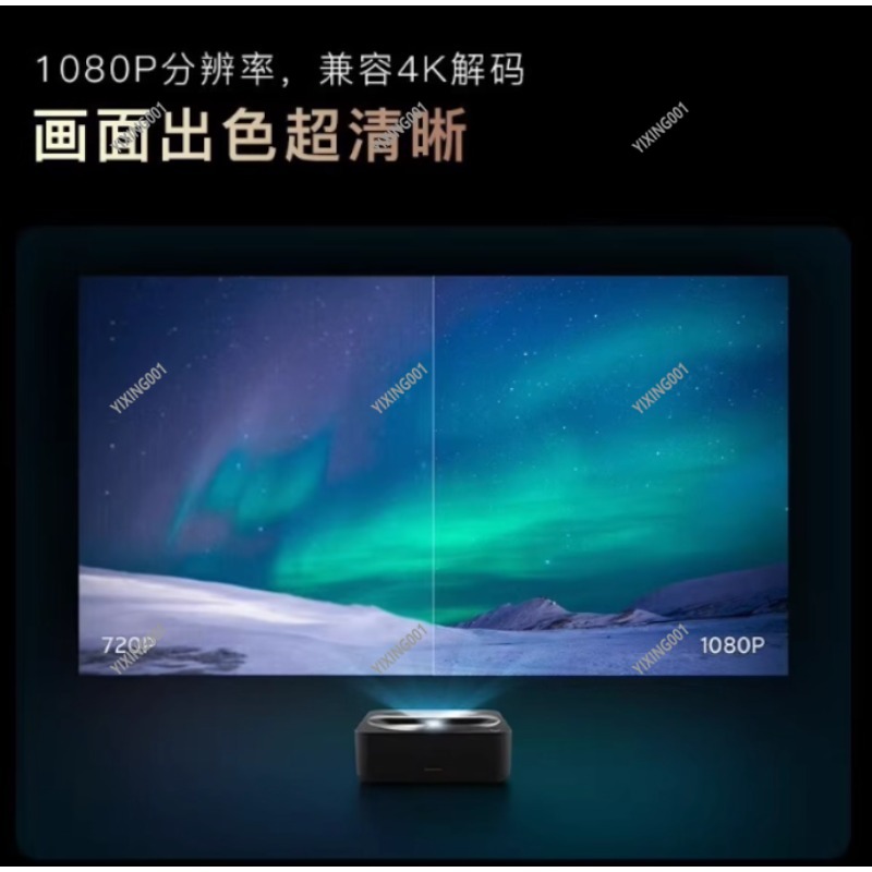 R1 Nano Projector 90% New Shor - Home Cinema Experience review and price