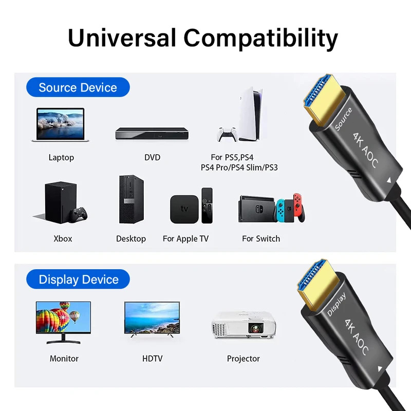 Fiber Optic 4K 60HZ HDMI Cable - Hdmi Arc Cable review and price